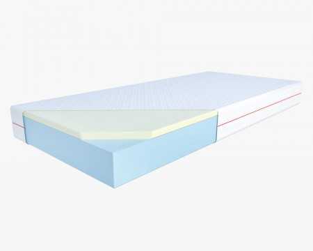 copy of Matrace paměťová pěna Julia 80 x 200, H1 + H2 , Matrace- 3