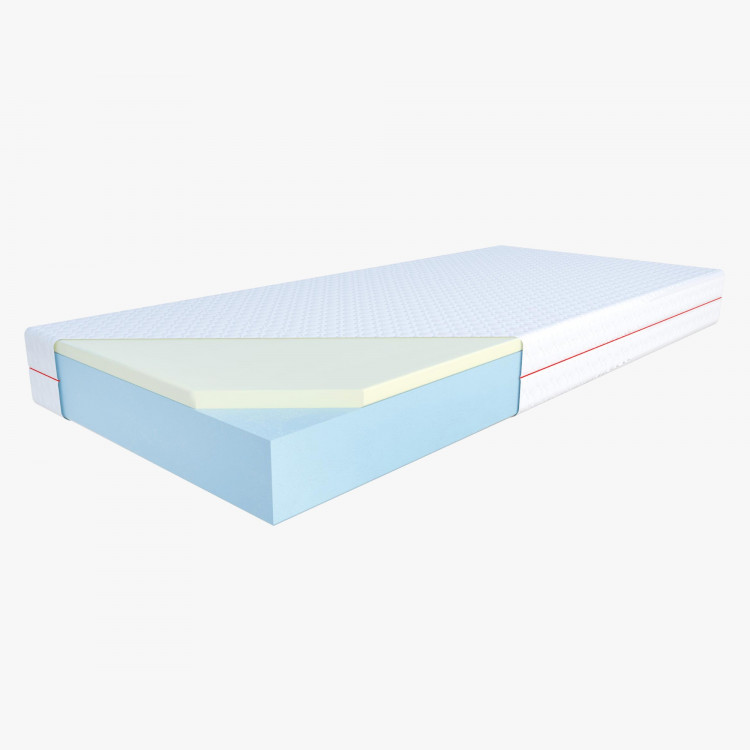 copy of Matrace paměťová pěna Julia 80 x 200, H1 + H2 , Matrace- 3