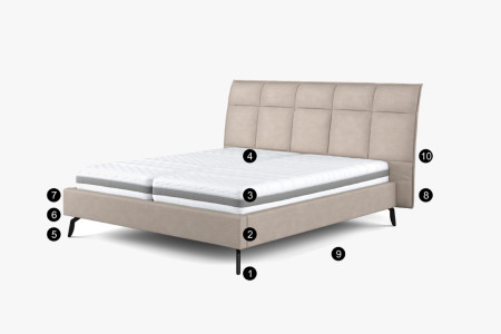 Látková postel s úložným prostorem 180 x 200 cm