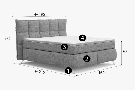 Boxspring postel šedá 160 cm s úložným prostorem Treviso