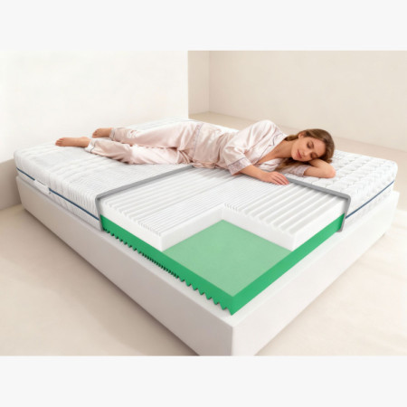 Matratzen Palma 140 H3 – harte beidseitige Matratze mit perforiertem Schaumstoff