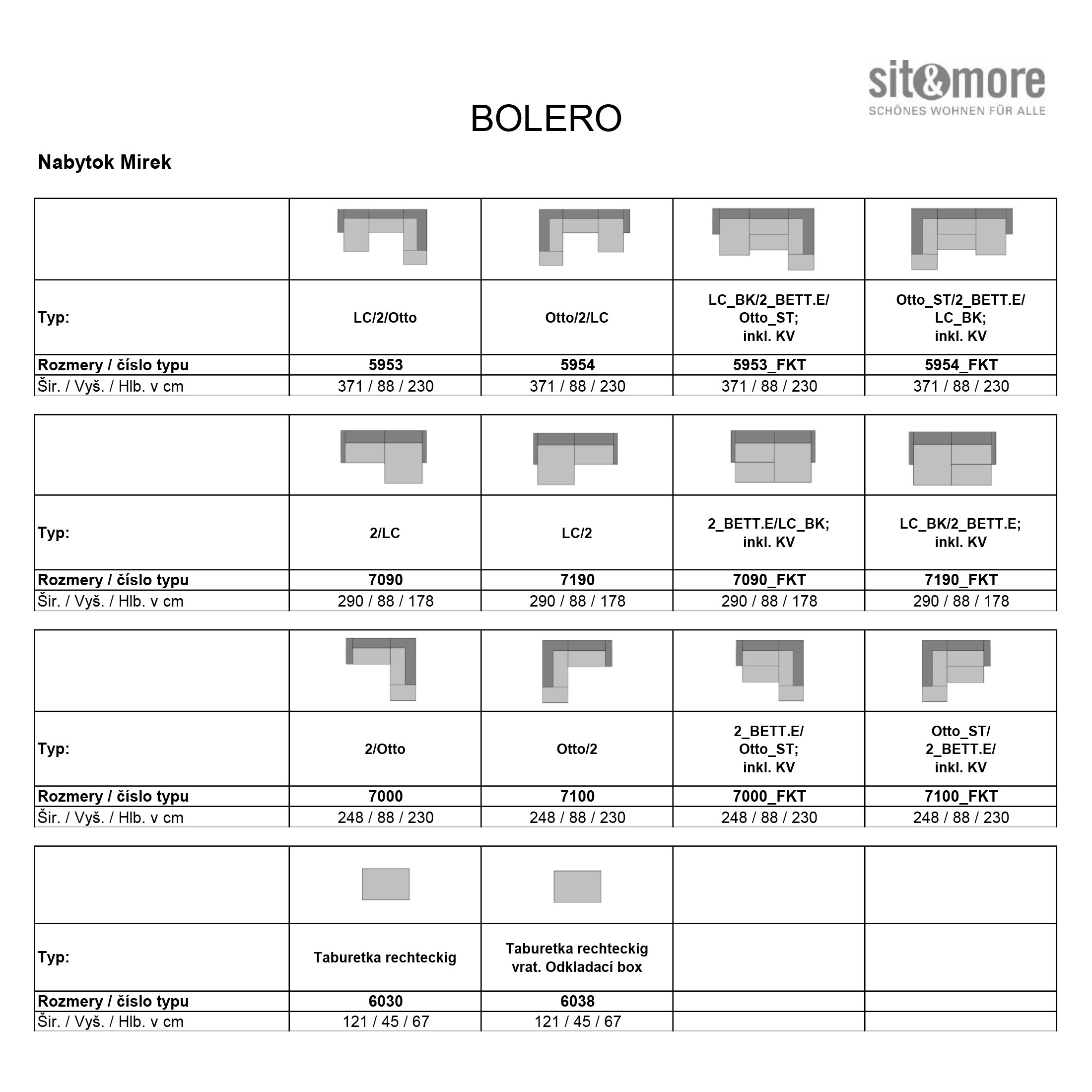 Bolero prehlad modelu